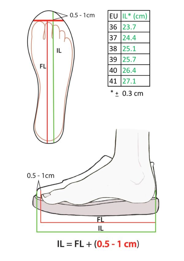 Boots with decorative zipper on side