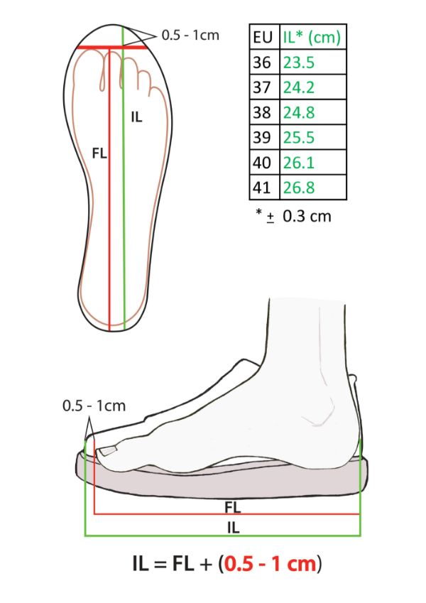 Two part espadrille shoes