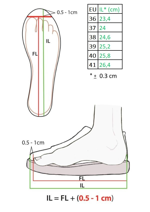 Platform Sneakers