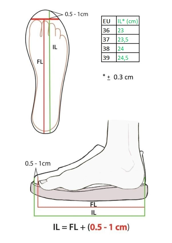 Chunky sole puffy sandals