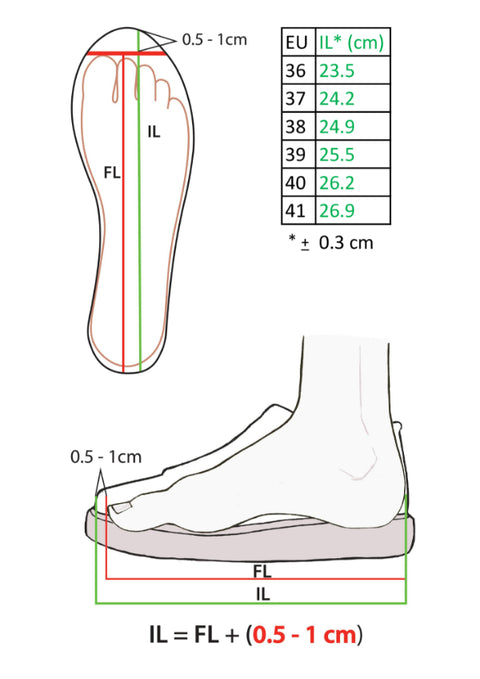 Flat sole sandals